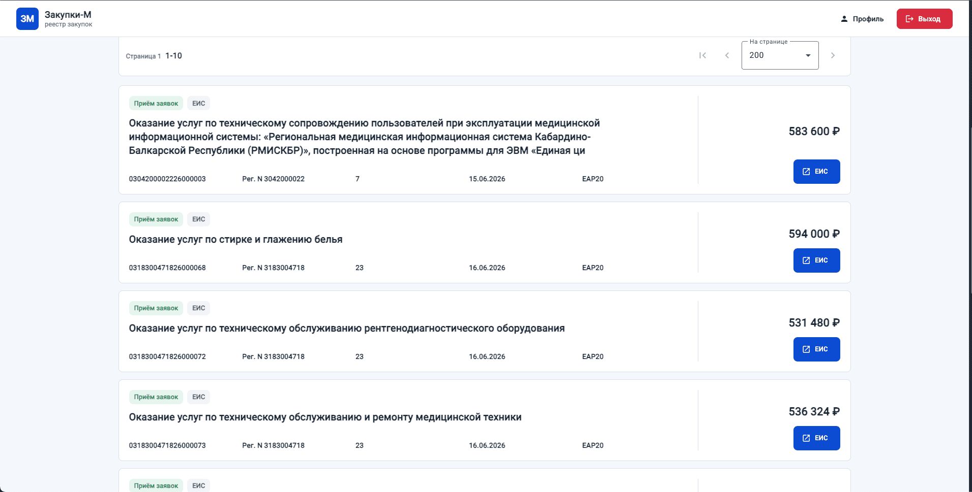 Информационная система закупок