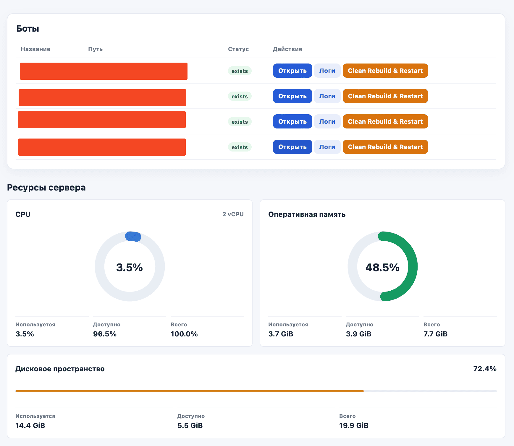 Bot Admin Panel